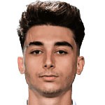 劳尔-莫罗头像,劳尔-莫罗图片