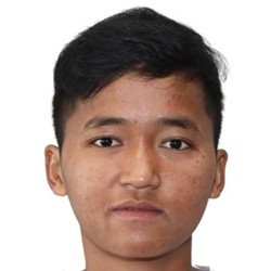 钦莫莫吞头像,钦莫莫吞图片